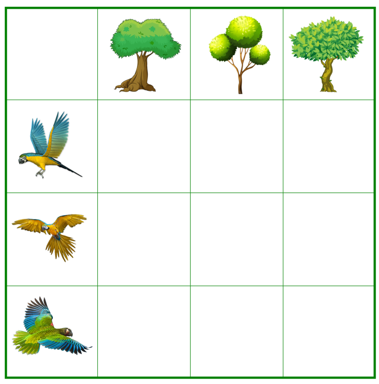 Copaci si papagali 1